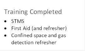 Training Completed  
•	STMS
•	First Aid (and refresher)
•	Confined space and gas detection refresher 
