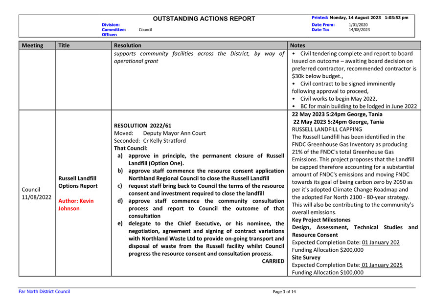 A screenshot of a document

Description automatically generated