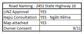 A table with black text

Description automatically generated