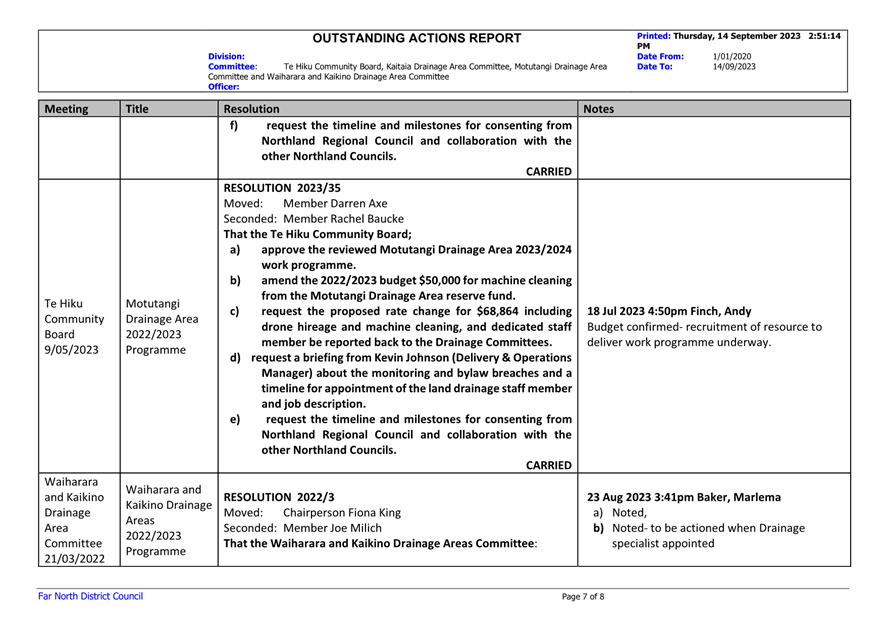 A close-up of a document

Description automatically generated