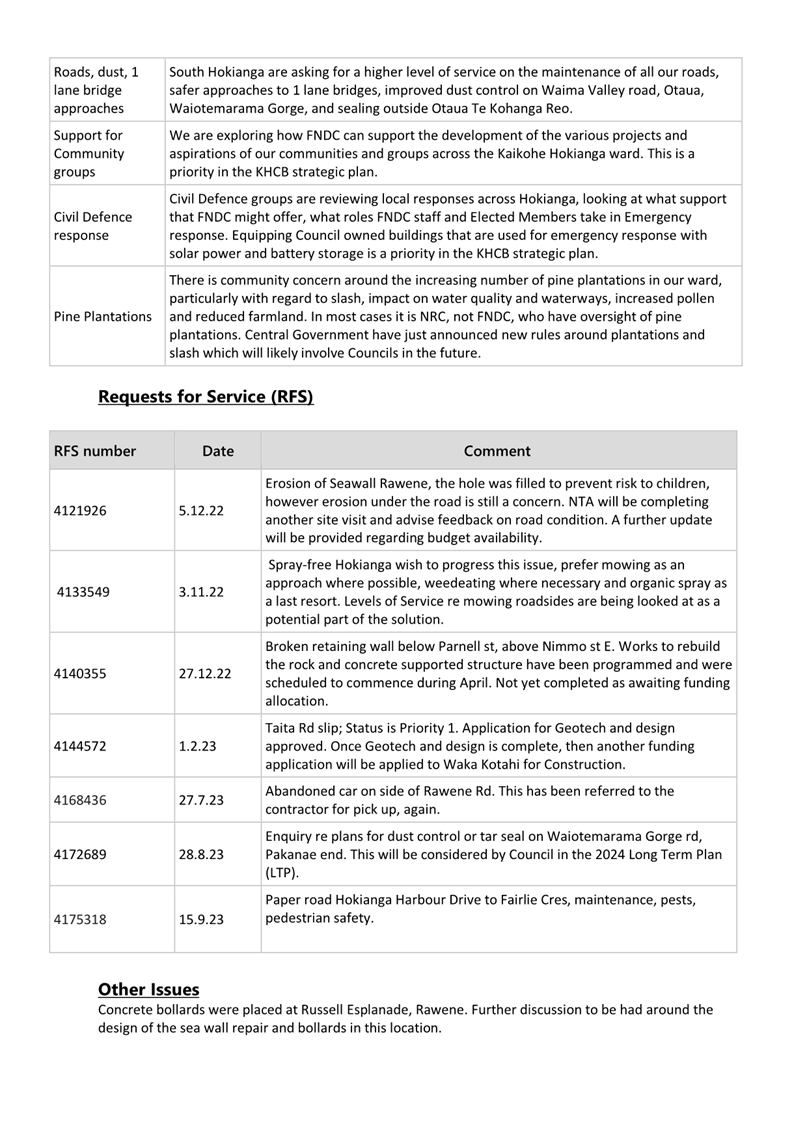 A close-up of a document

Description automatically generated