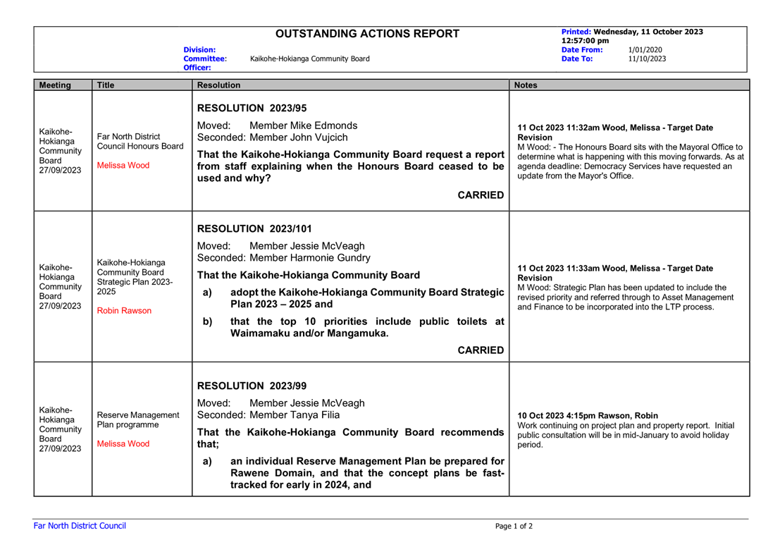 A close-up of a report

Description automatically generated