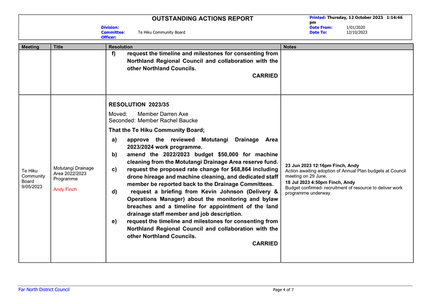 A screenshot of a document

Description automatically generated