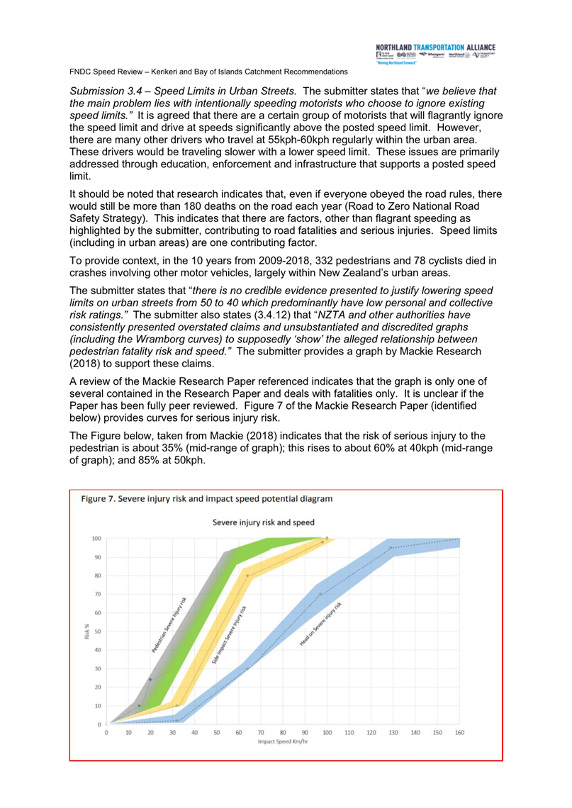 A document with a graph

Description automatically generated