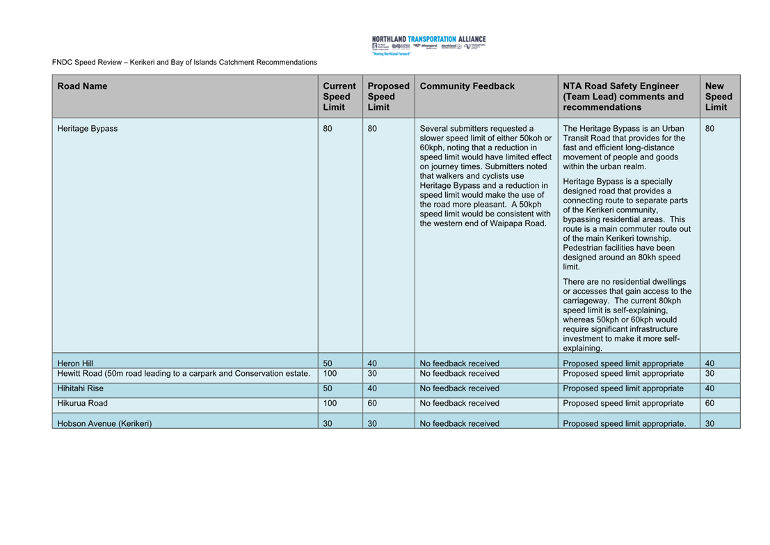 A close-up of a document

Description automatically generated
