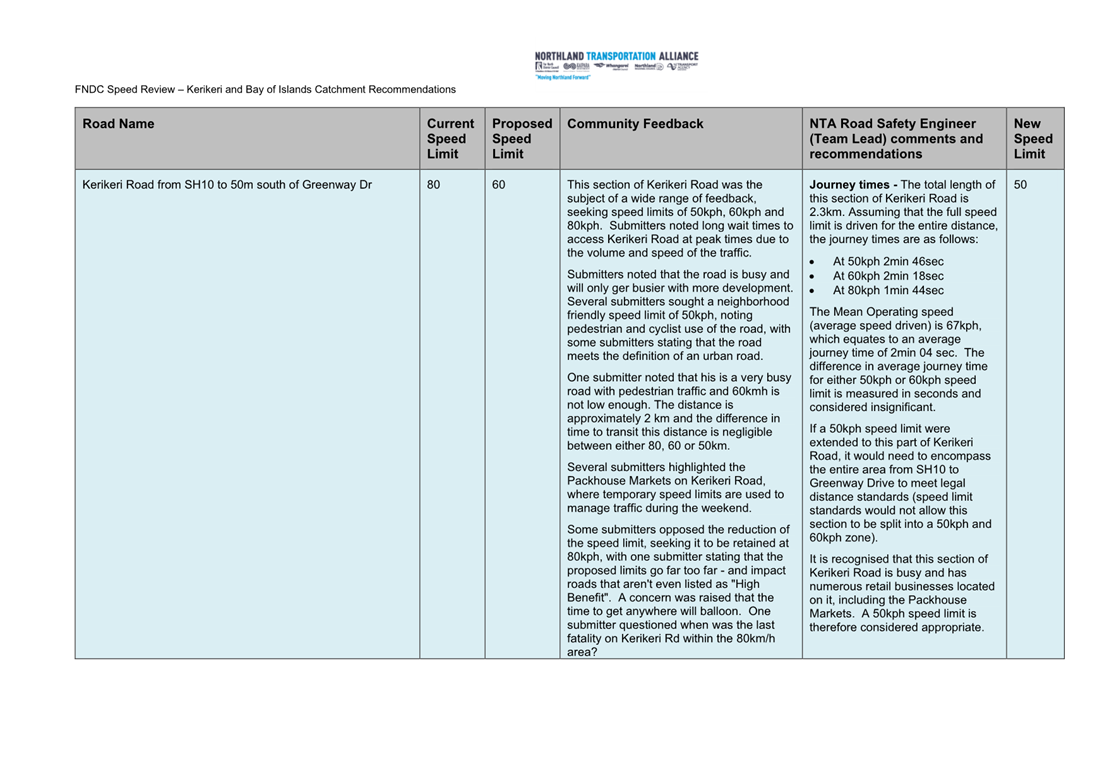 A close-up of a document

Description automatically generated