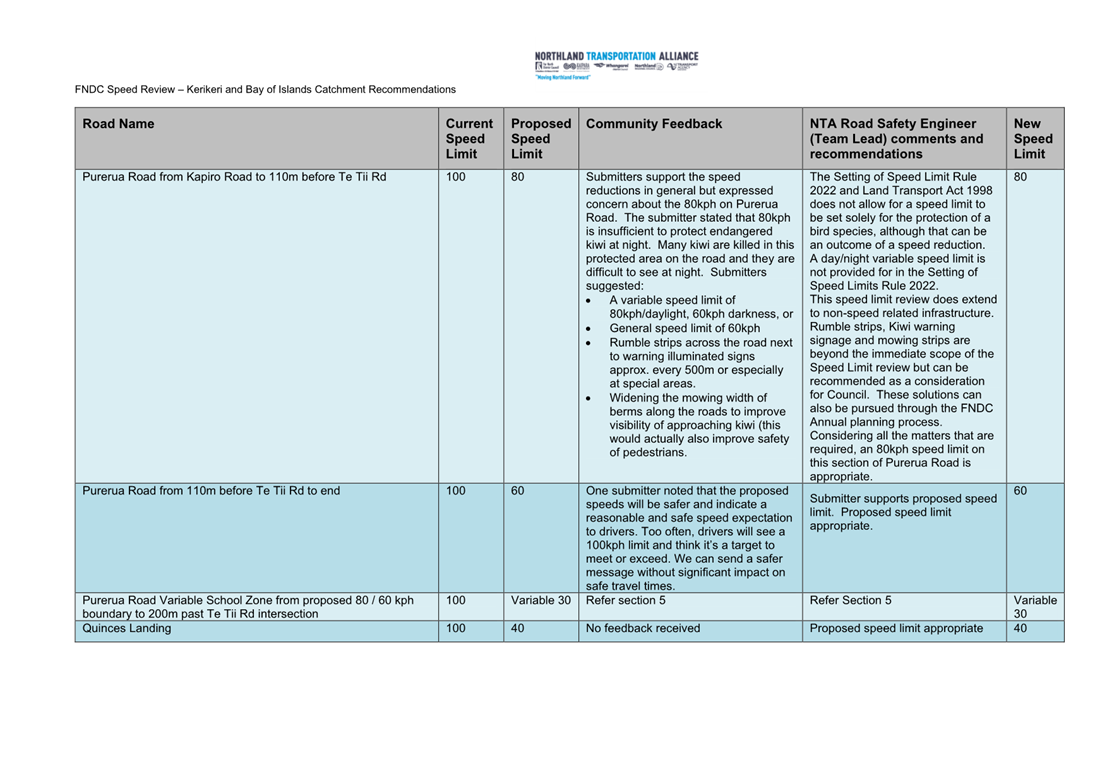 A close-up of a document

Description automatically generated