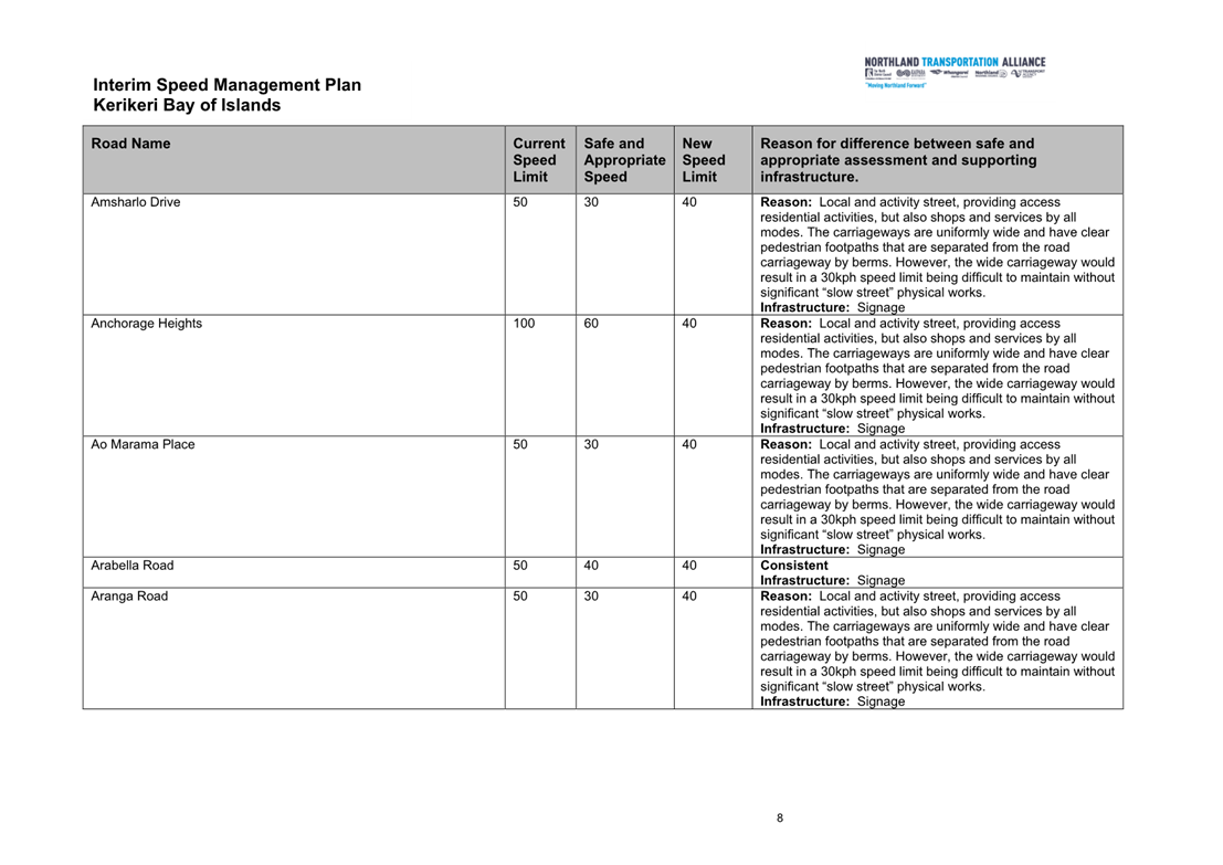 A document with text on it

Description automatically generated