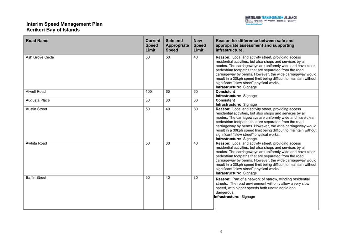 A document with text and images

Description automatically generated