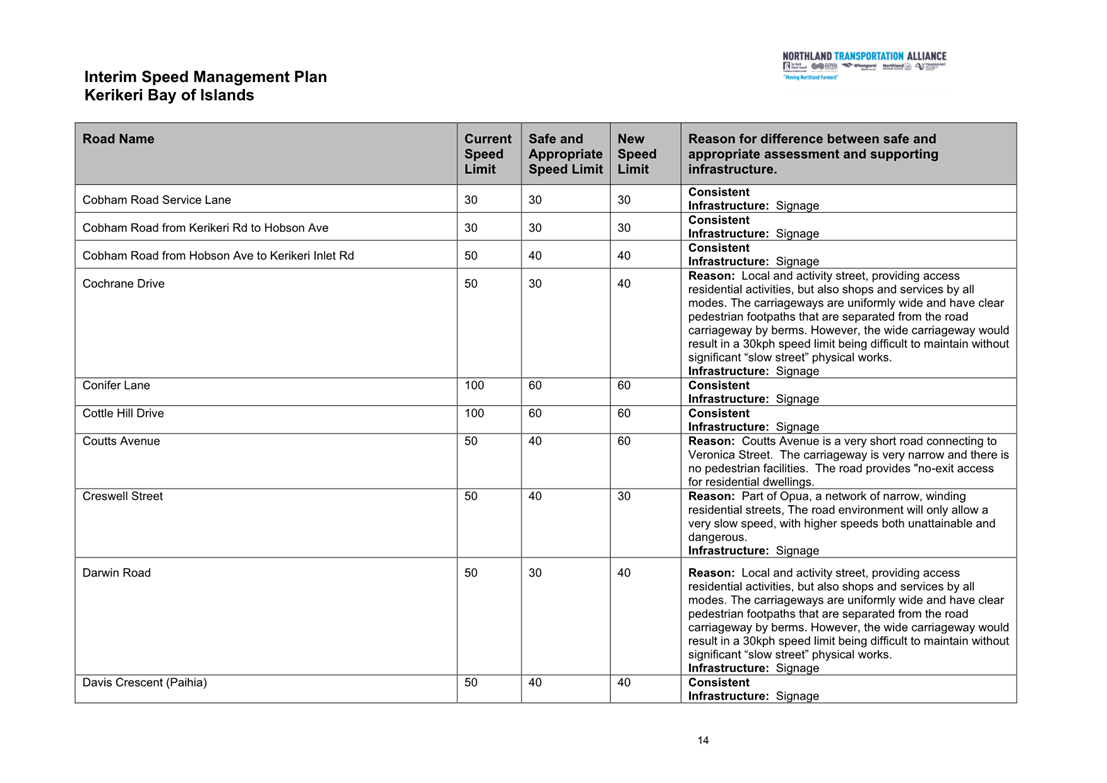 A document with text on it

Description automatically generated