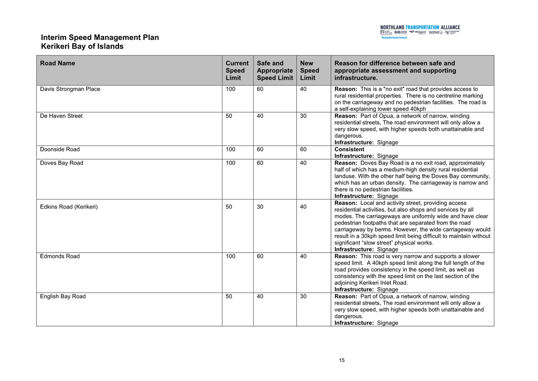 A close-up of a document

Description automatically generated