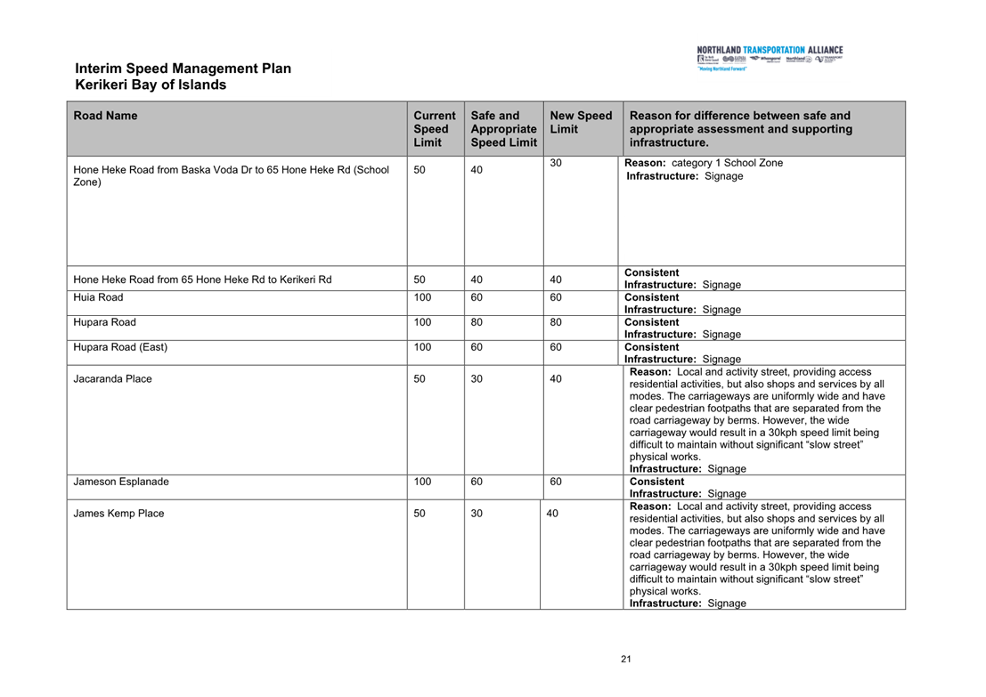 A document with text and images

Description automatically generated