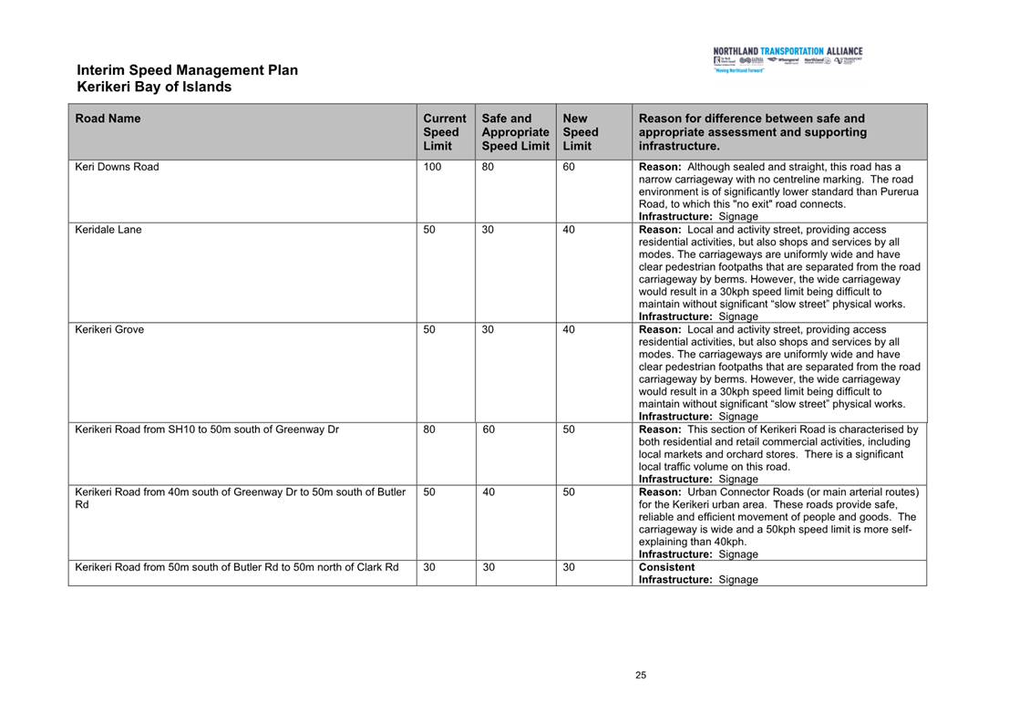 A document with text on it

Description automatically generated
