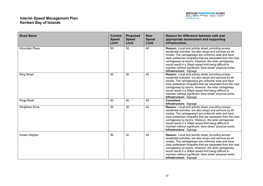 A document with text on it

Description automatically generated