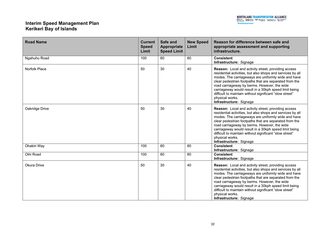 A document with text and images

Description automatically generated