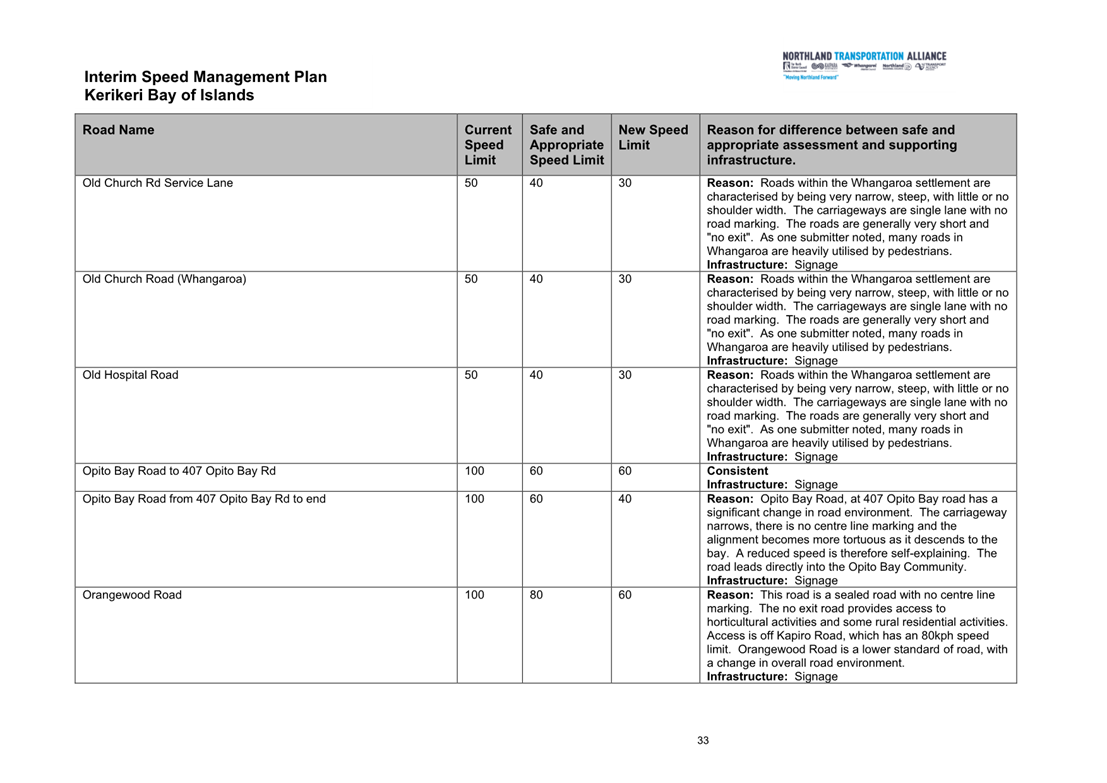 A document with text on it

Description automatically generated
