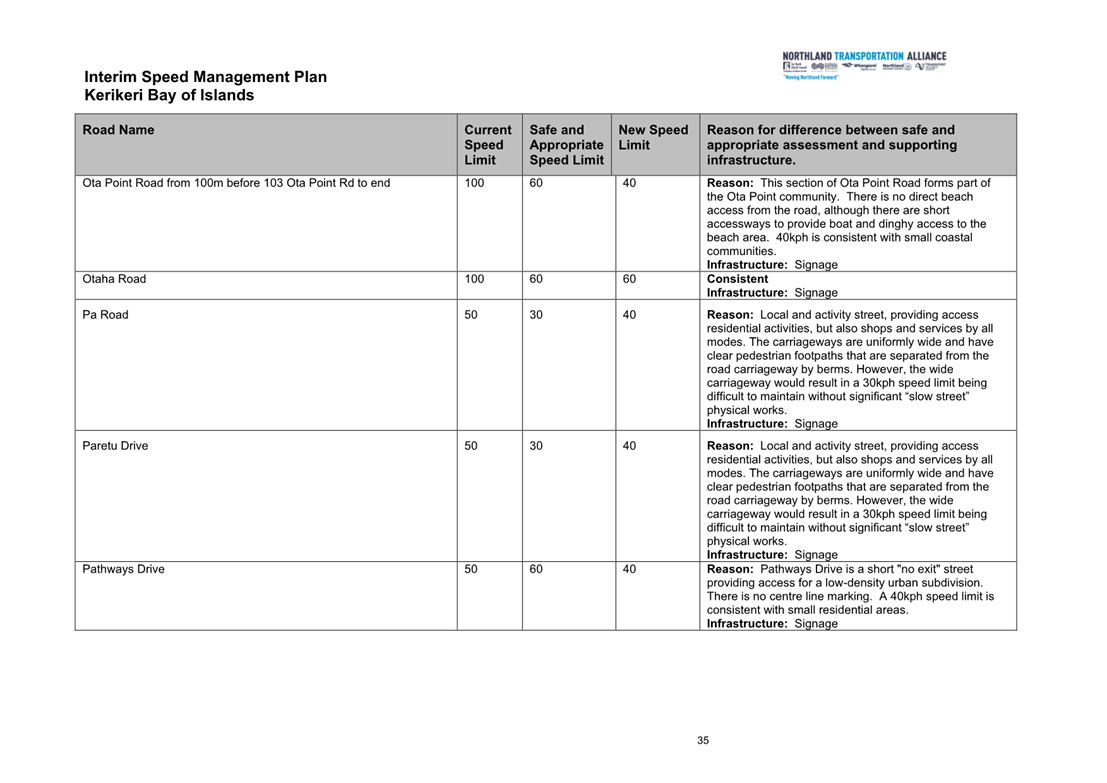 A document with text on it

Description automatically generated