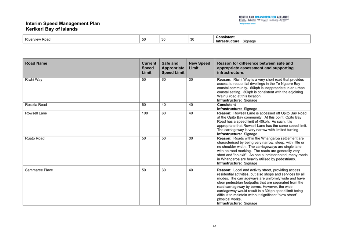 A document with text on it

Description automatically generated