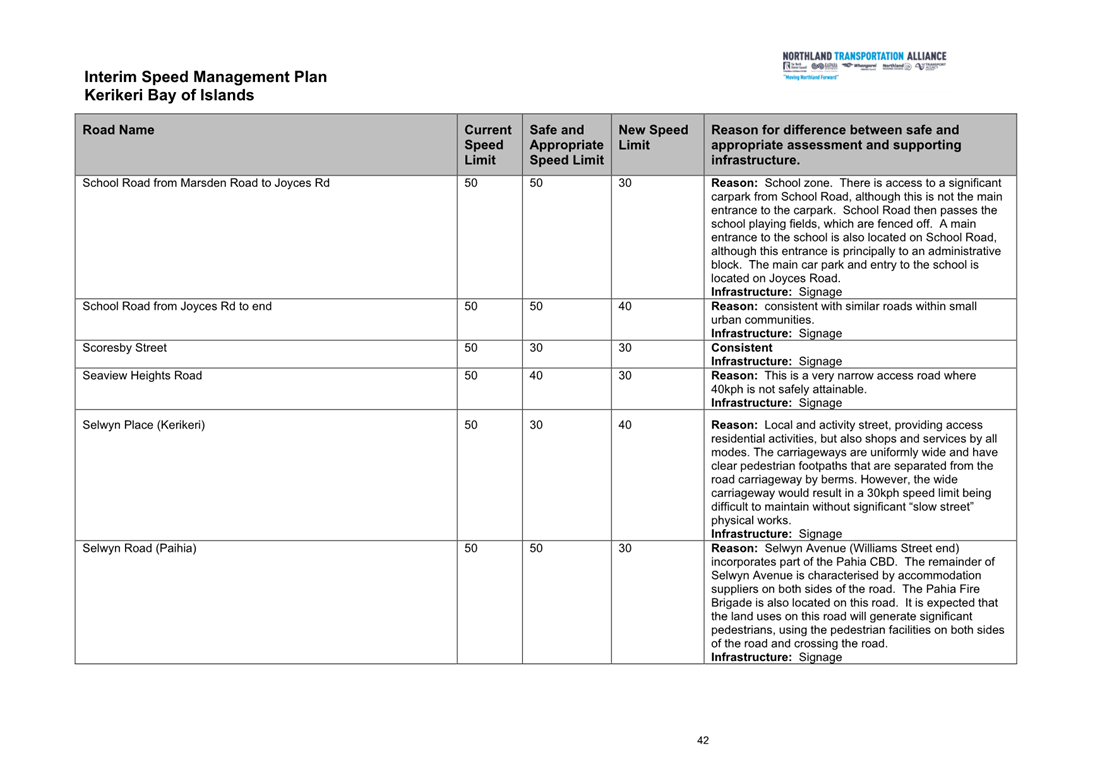 A document with text on it

Description automatically generated