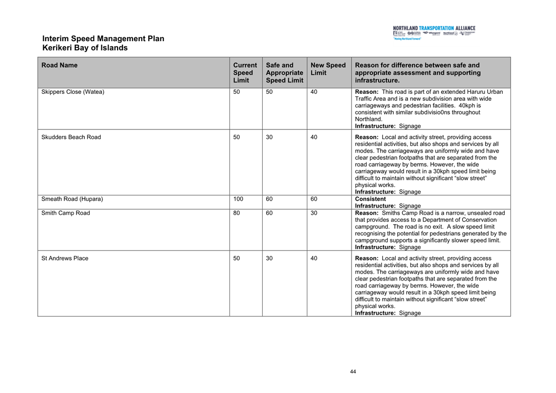 A document with text and images

Description automatically generated