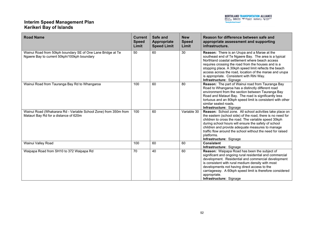 A close-up of a document

Description automatically generated