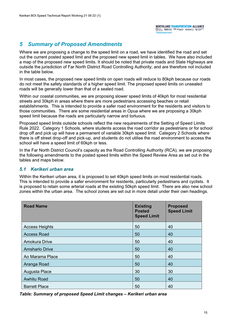 A document with text and numbers

Description automatically generated