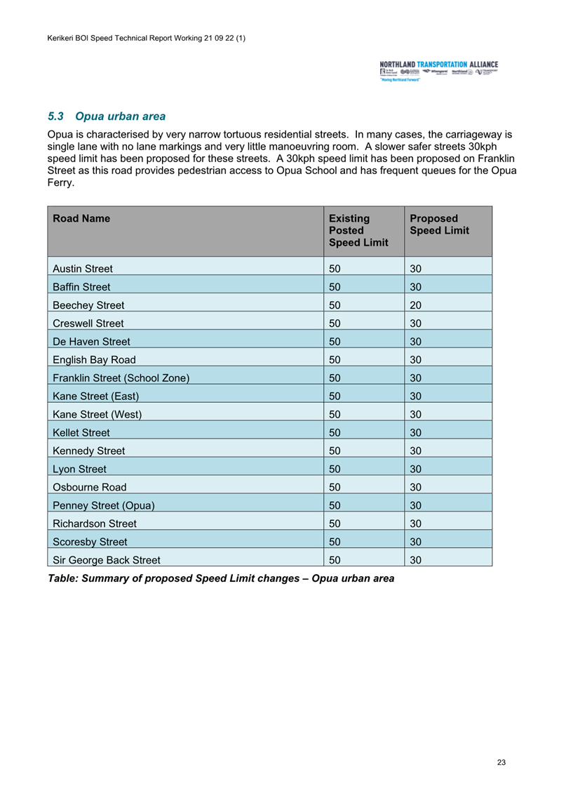 A document with text and numbers

Description automatically generated
