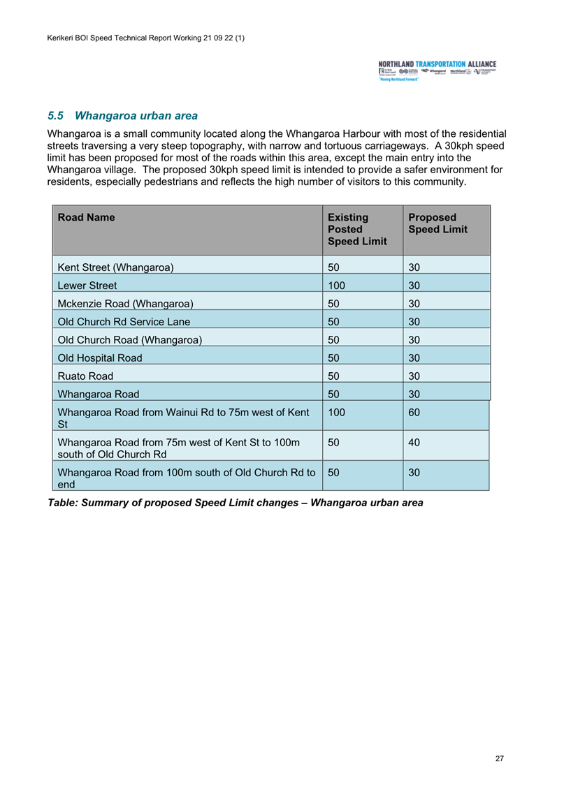 A document with text and numbers

Description automatically generated