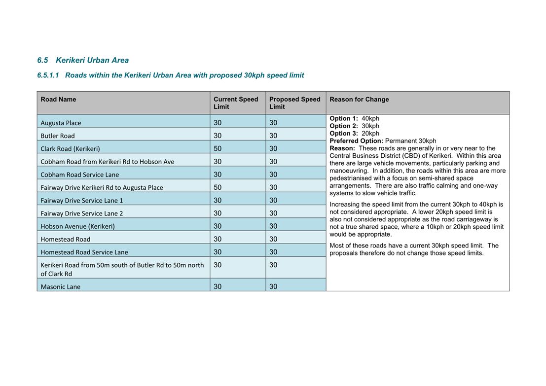 A screenshot of a computer screen

Description automatically generated