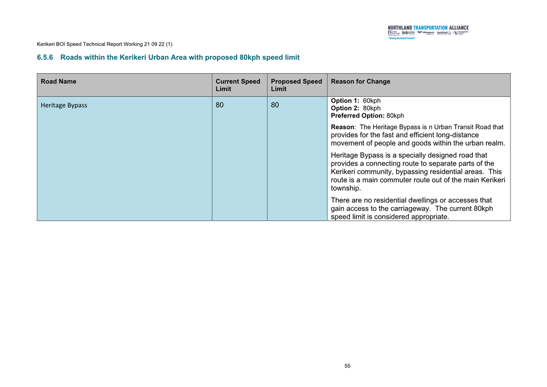 A screenshot of a computer screen

Description automatically generated