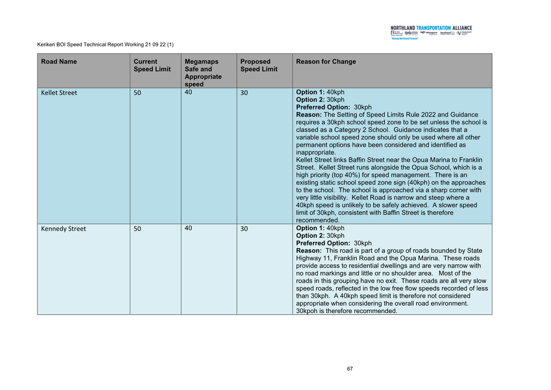 A close-up of a document

Description automatically generated