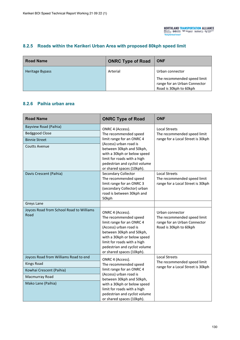 A close-up of a document

Description automatically generated