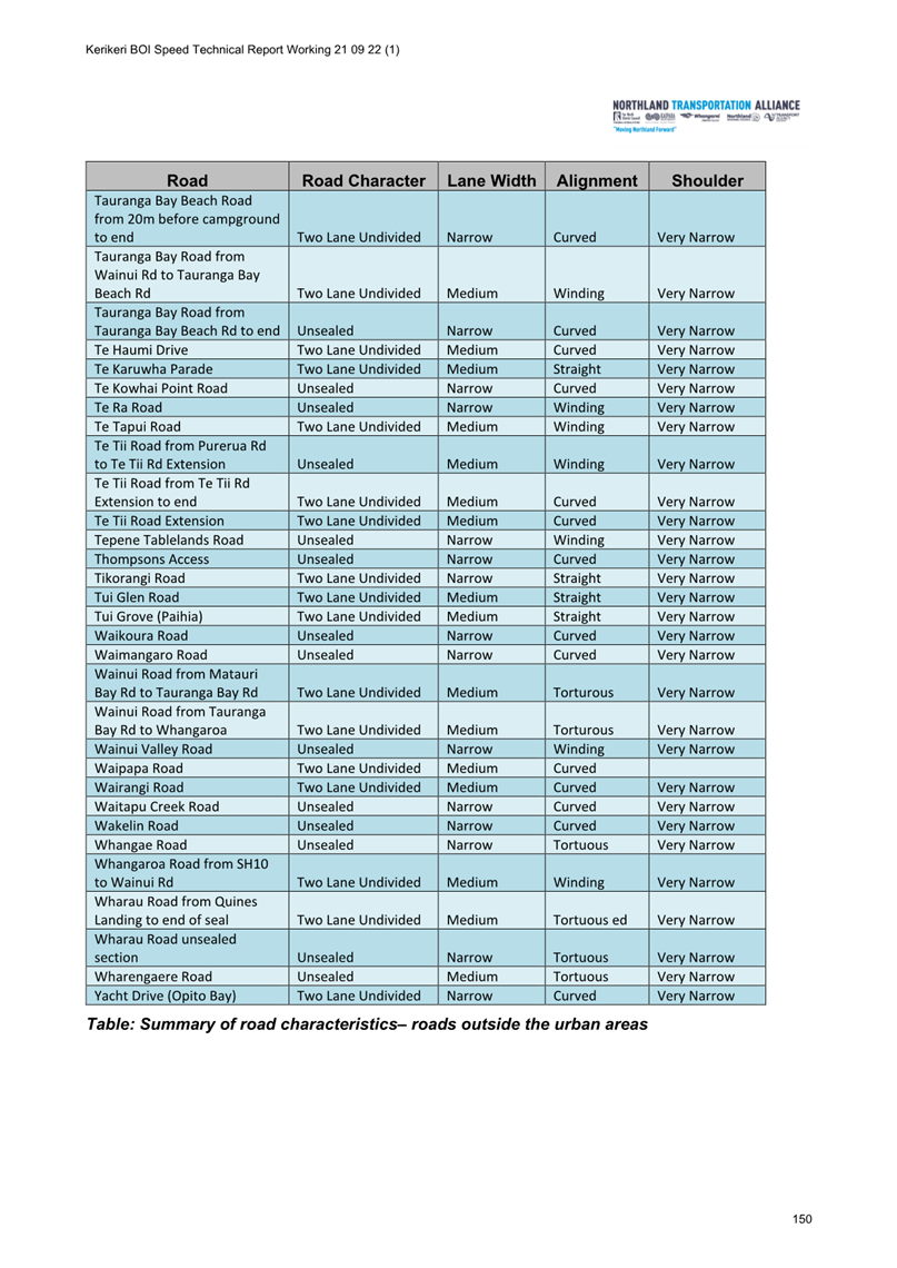 A blue and white document with black text

Description automatically generated
