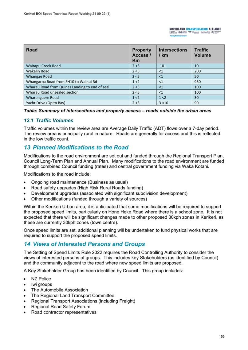 A document with text and numbers

Description automatically generated