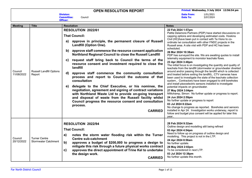 A close-up of a document

Description automatically generated