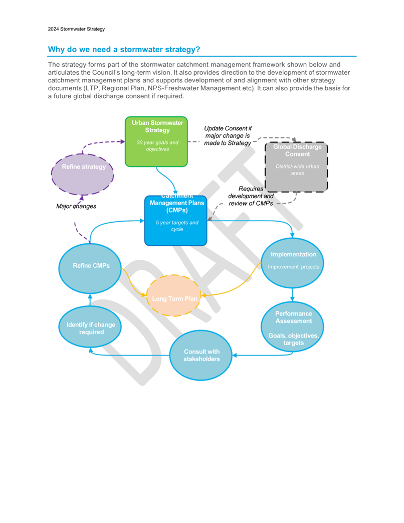 A diagram of a company

Description automatically generated