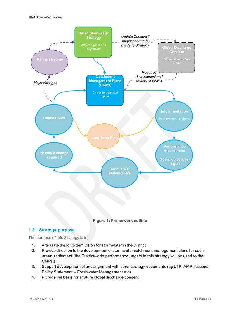 A diagram of a company

Description automatically generated