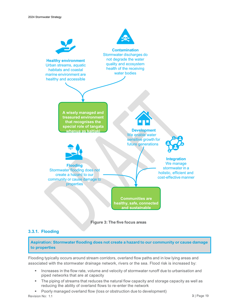 A screenshot of a diagram

Description automatically generated