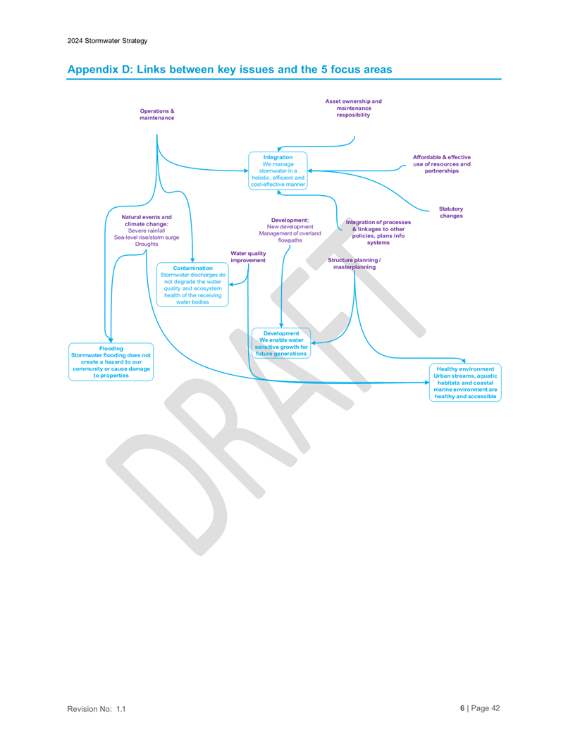 A diagram of a diagram

Description automatically generated with medium confidence