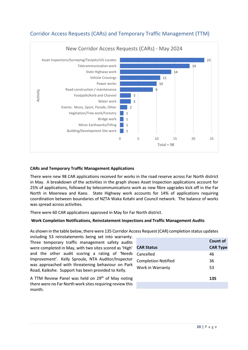 A screenshot of a document

Description automatically generated