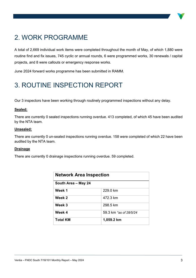 A document with text and numbers

Description automatically generated