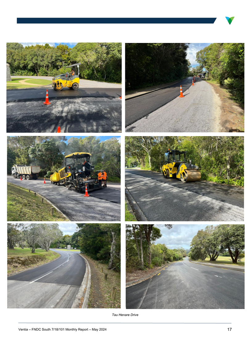 A collage of images of road construction

Description automatically generated