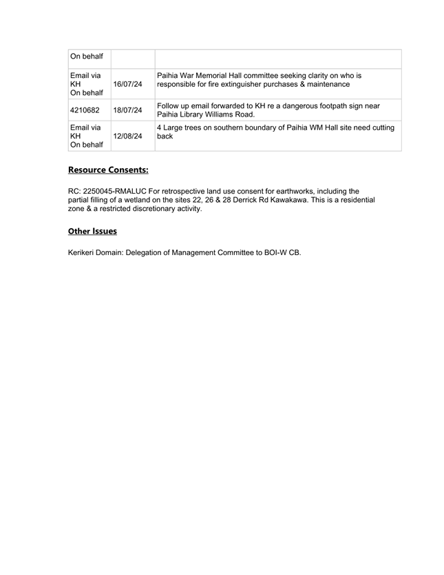 A screenshot of a document

Description automatically generated