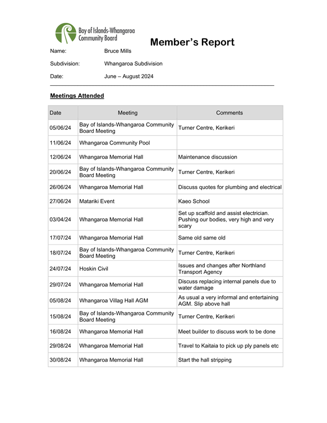 A document with text and images

Description automatically generated with medium confidence