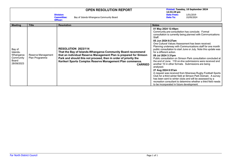 A screenshot of a computer

Description automatically generated