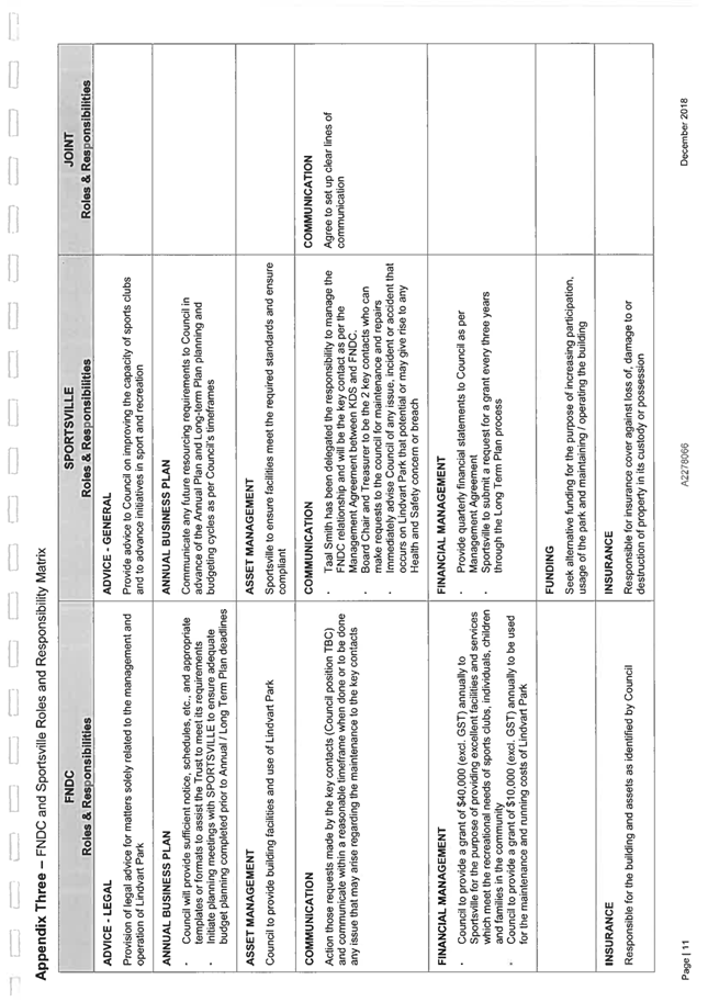 A screenshot of a document

Description automatically generated