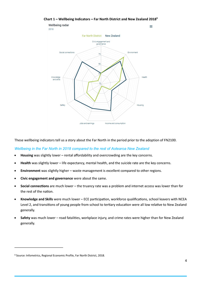 A diagram of a diagram

Description automatically generated with medium confidence