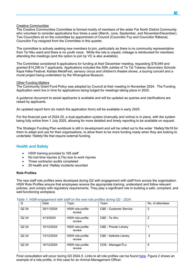 A document with text and numbers

Description automatically generated