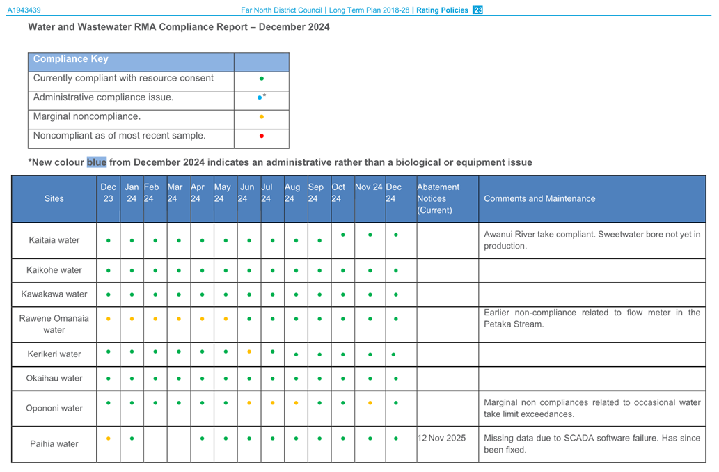 A screenshot of a computer

Description automatically generated