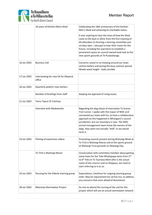 A white sheet of paper with text

Description automatically generated